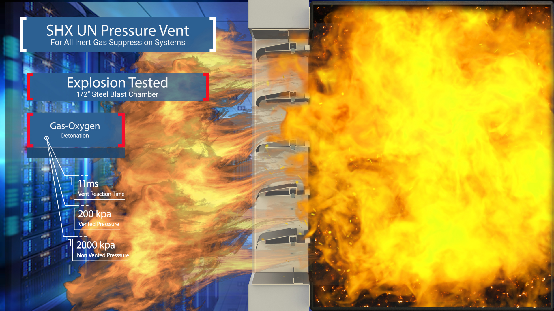 SHX Explosion Test | Inert Gas Pressure Vent